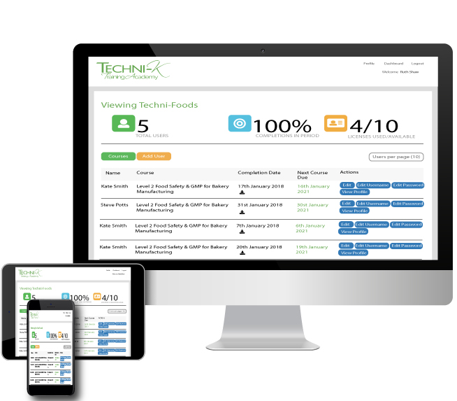 training dashboard