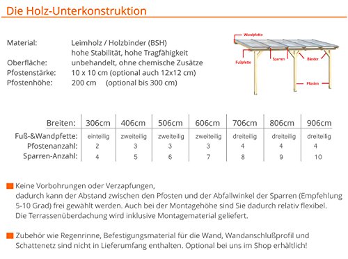 solidBASIC mit VSG GLAS 600 x 300 cm – Terrassenüberdachung