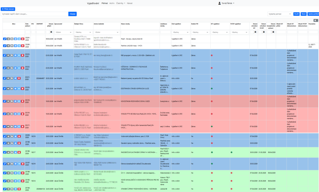 Ukázka aplikace Vyjadřování - servis