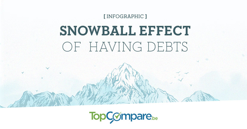 sneeuwbalfeffect