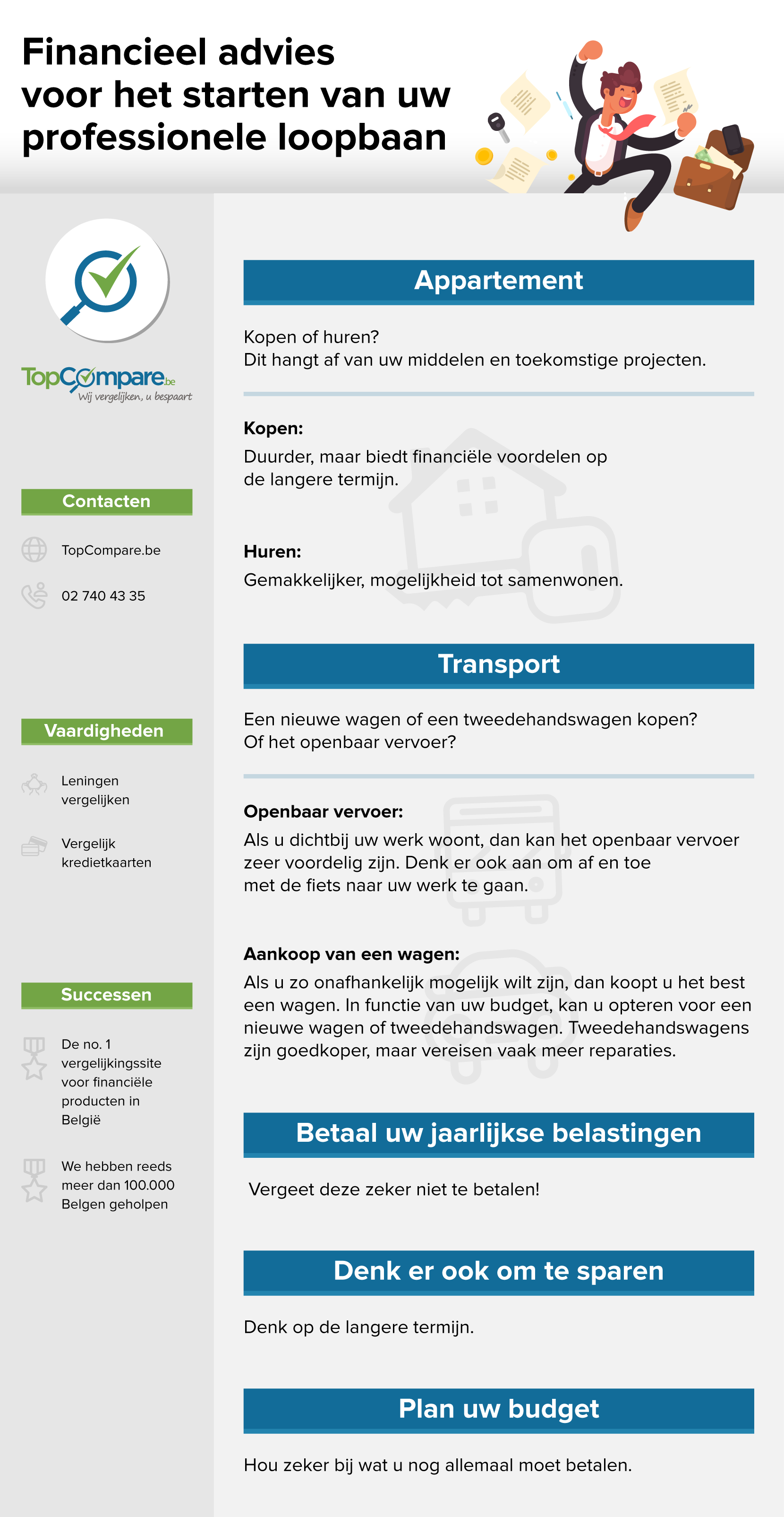 loopbaan