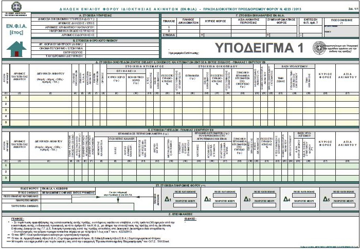 Δημοσιεύτηκε η απόφαση με το έντυπο εκκαθάρισης του ΕΝΦΙΑ