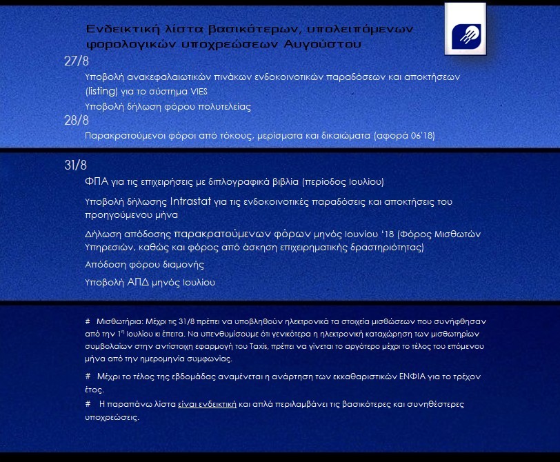 Ενδεικτική λίστα βασικότερων, υπολειπόμενων φορολογικών υποχρεώσεων Αυγούστου