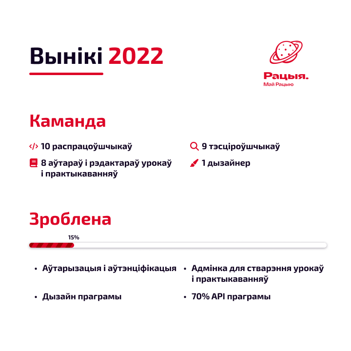 Рацыя (@ratio@vkl.world) - Cуполка беларусаў у Mastodon / VKL.world