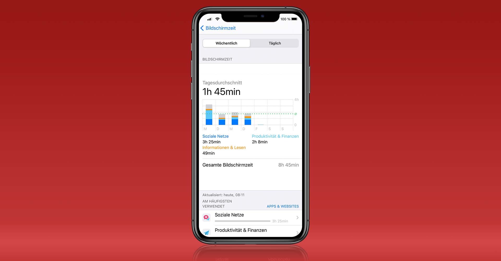 Screenshot von iPhone-Bildschirmzeit