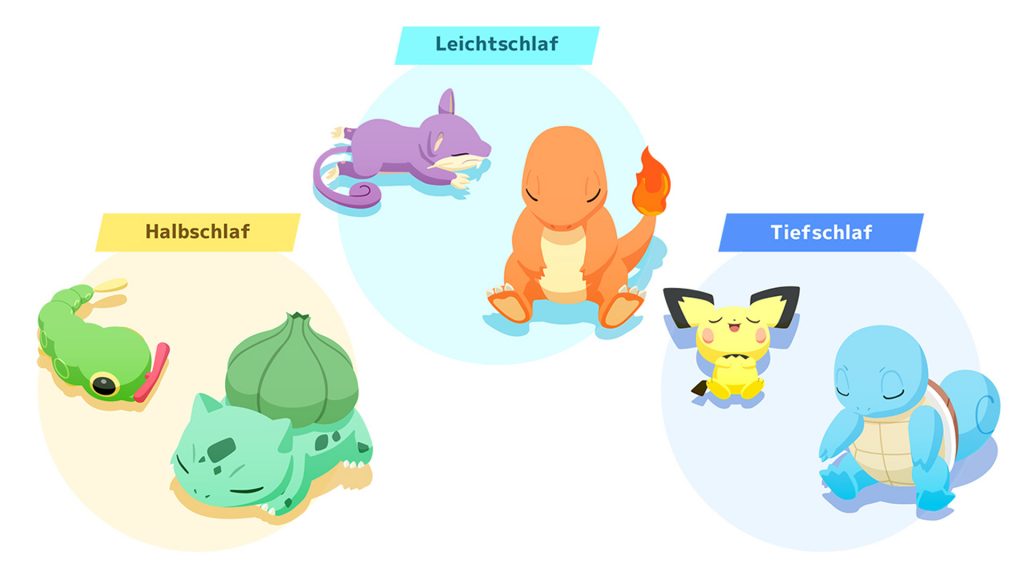 Pokémon Sleep Was wir bisher über die PokémonSchlafApp wissen