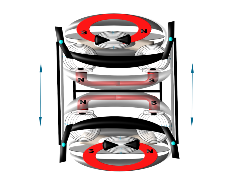 Energy Oscillator for Output Power Source (MEOOPS) Clean