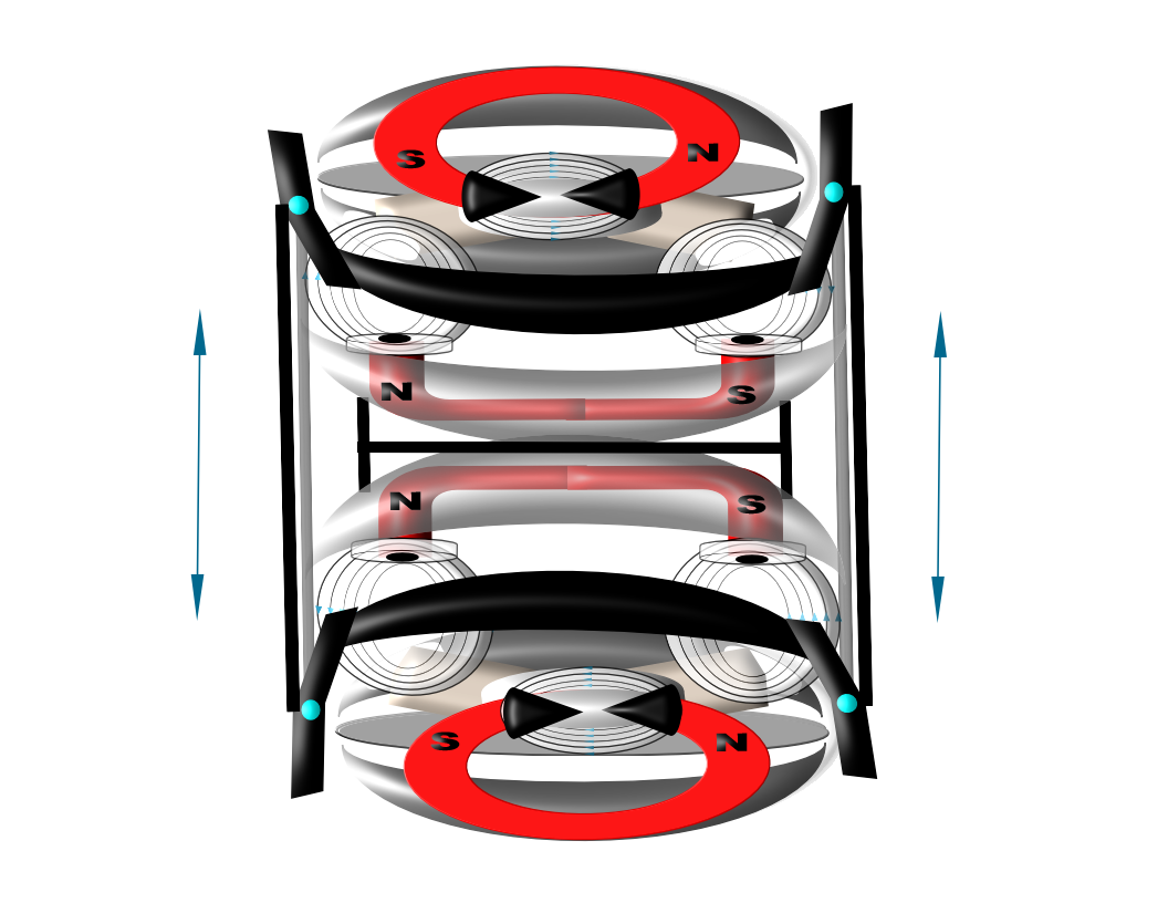 Energy Oscillator for Output Power Source (MEOOPS) Clean