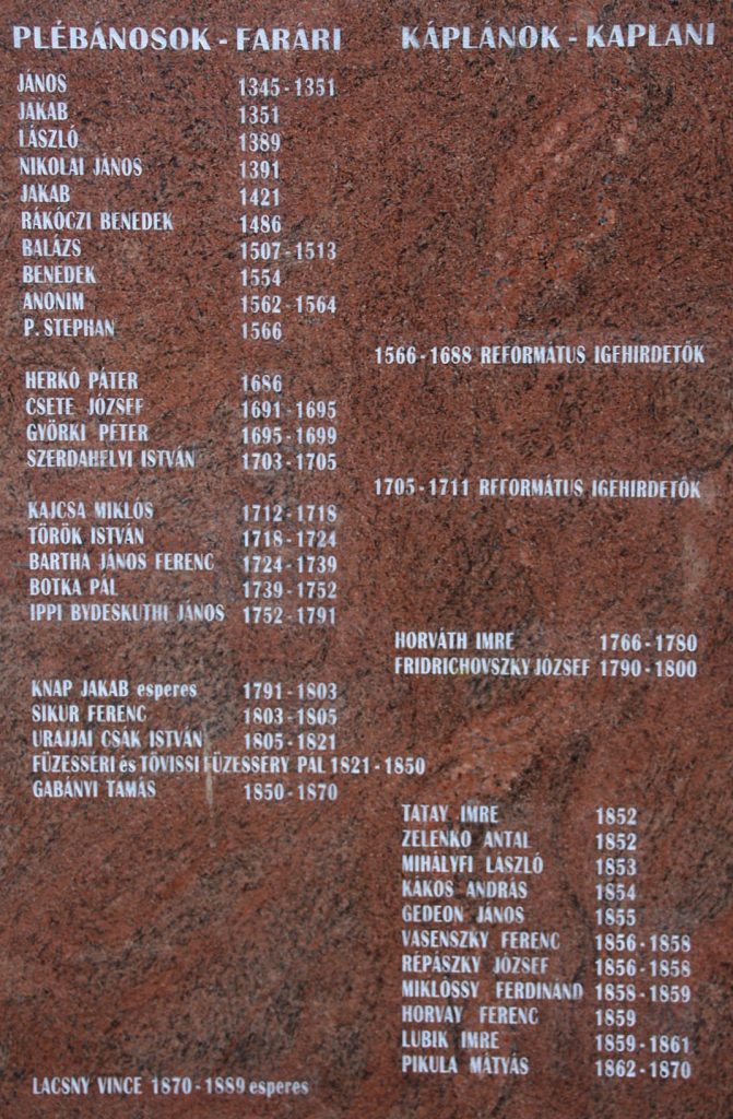 Római katolikus plébánosok és káplánok emléktáblái