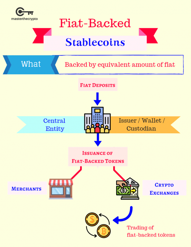 exscudo coin