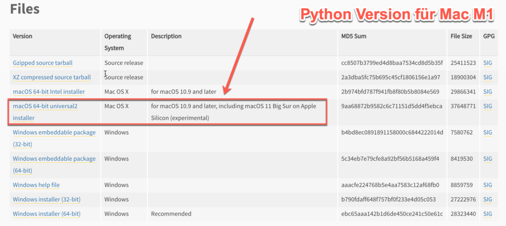 Beliebte Programmiersprache Python auf Mac installieren 13 Python Für MacOS Downloaden
