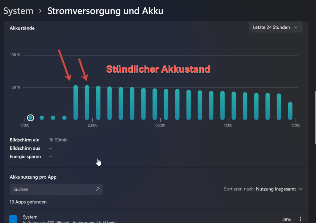 Windows 11 Detaillierten Akkuverbrauch Anzeigen | IT-Learner.de Windows 11 Detaillierten Akkuverbrauch Anzeigen