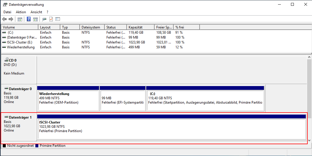 Wie erstellt man einen Windows Failover Cluster 25 Windows Failover Cluster
Den ISCSI-Speicher als Datenträger einrichten