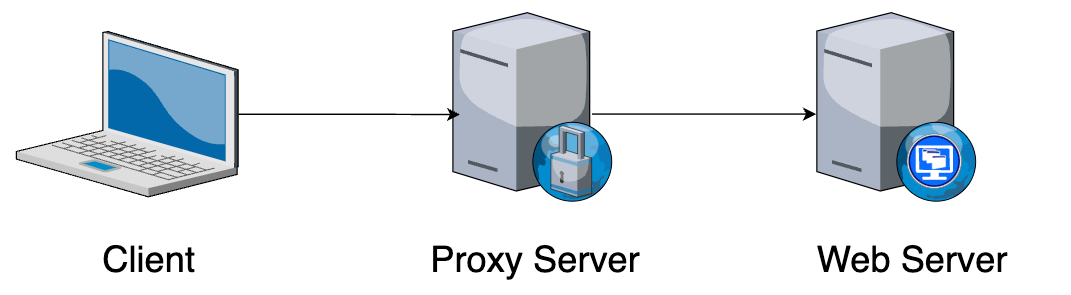 » IT-Learner.de