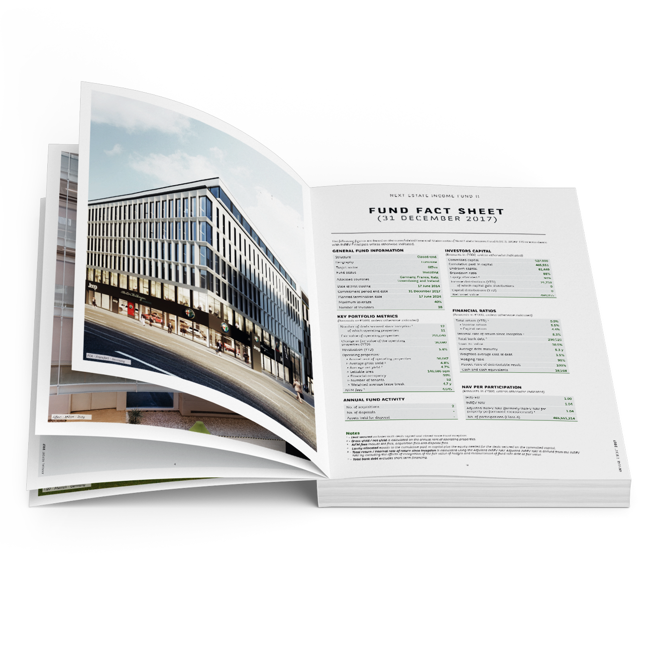 Intérieur du rapport annuel de NEIF II