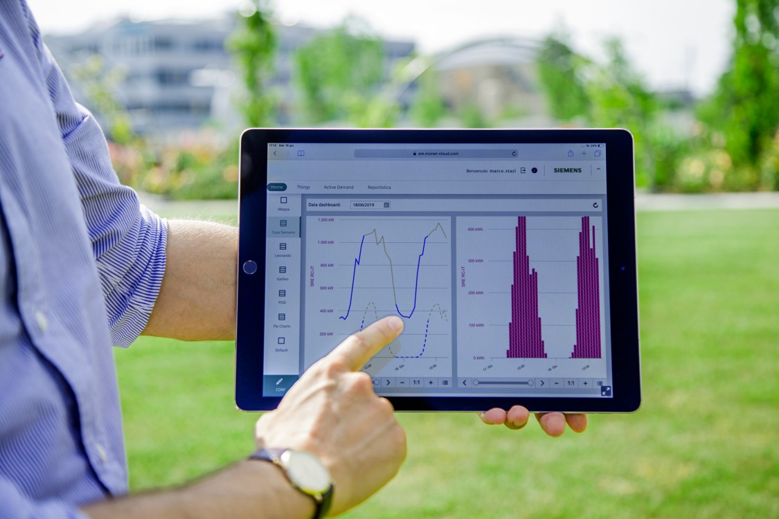 La dashboard di DEOP è la piattaforma di ottimizzazione energetica della smart grid di UpTown