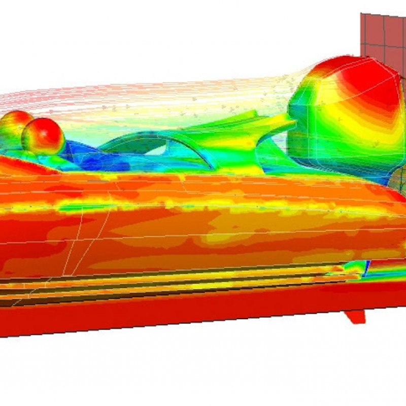 simulatietools Voxdale