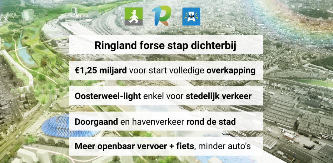 ringland-stap-dichterbij-share
