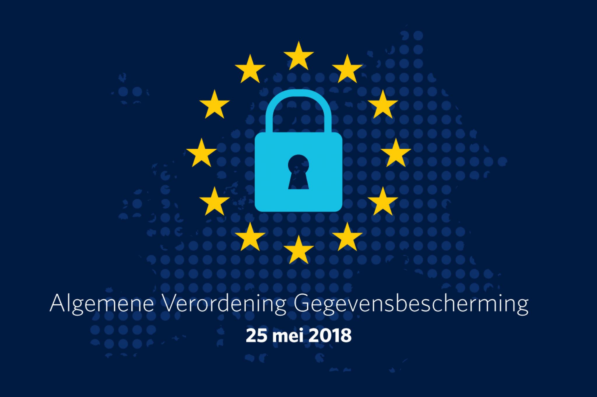 gdpr