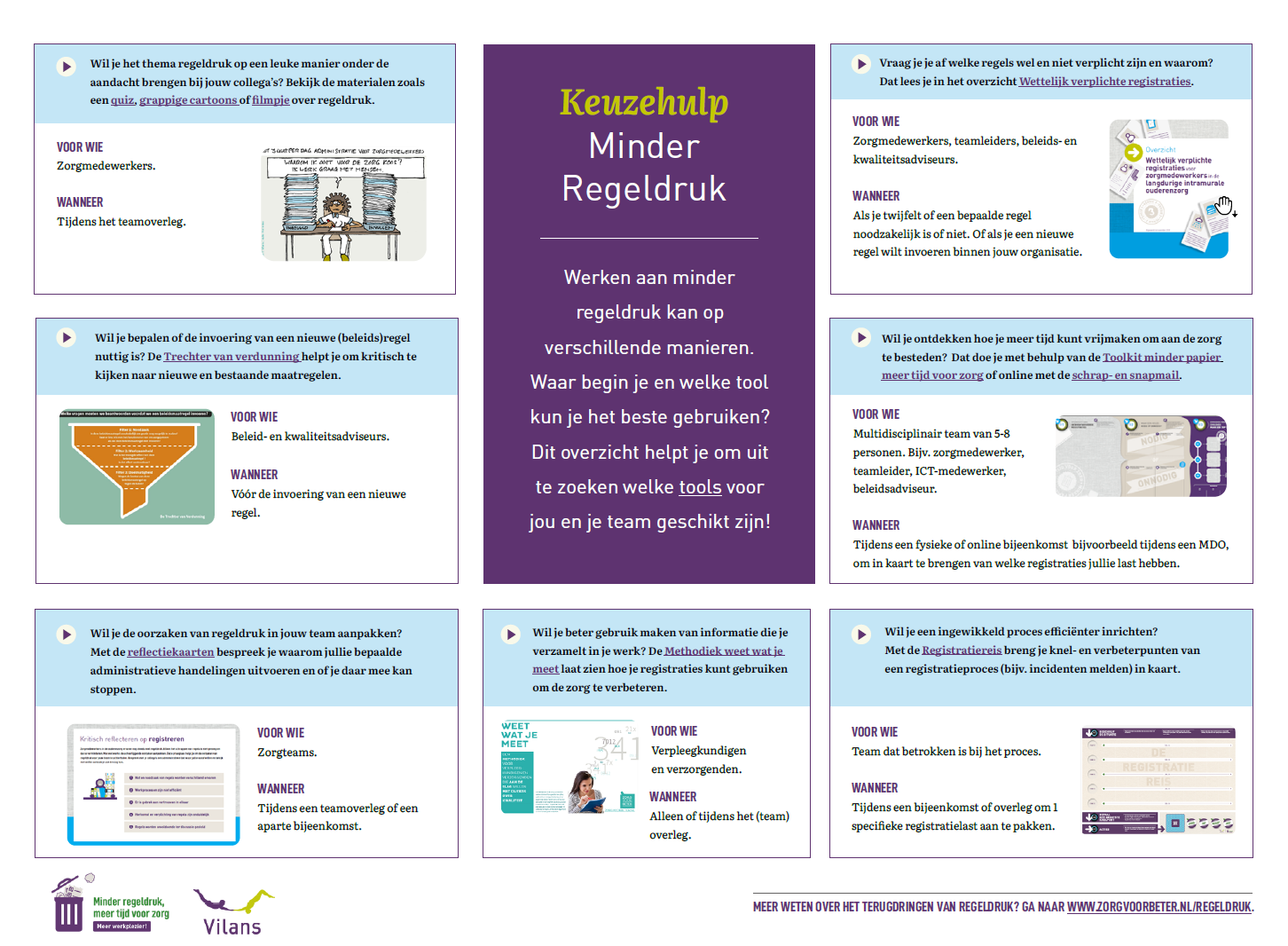 schema regedlruk